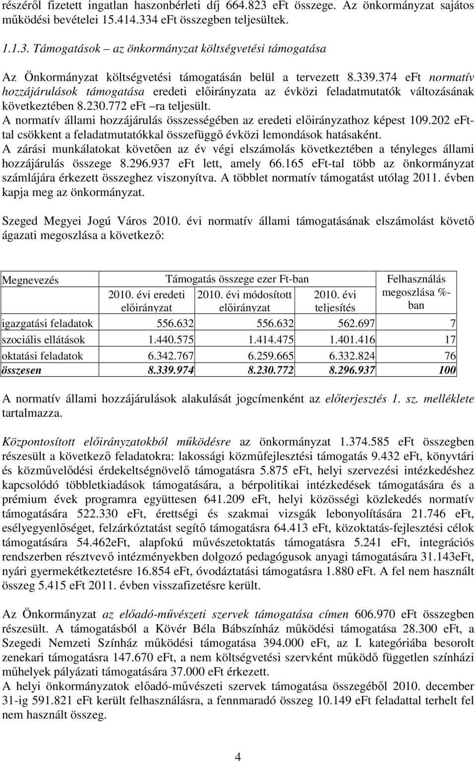 A normatív állami hozzájárulás összességében az eredeti elıirányzathoz képest 109.202 efttal csökkent a feladatmutatókkal összefüggı évközi lemondások hatásaként.