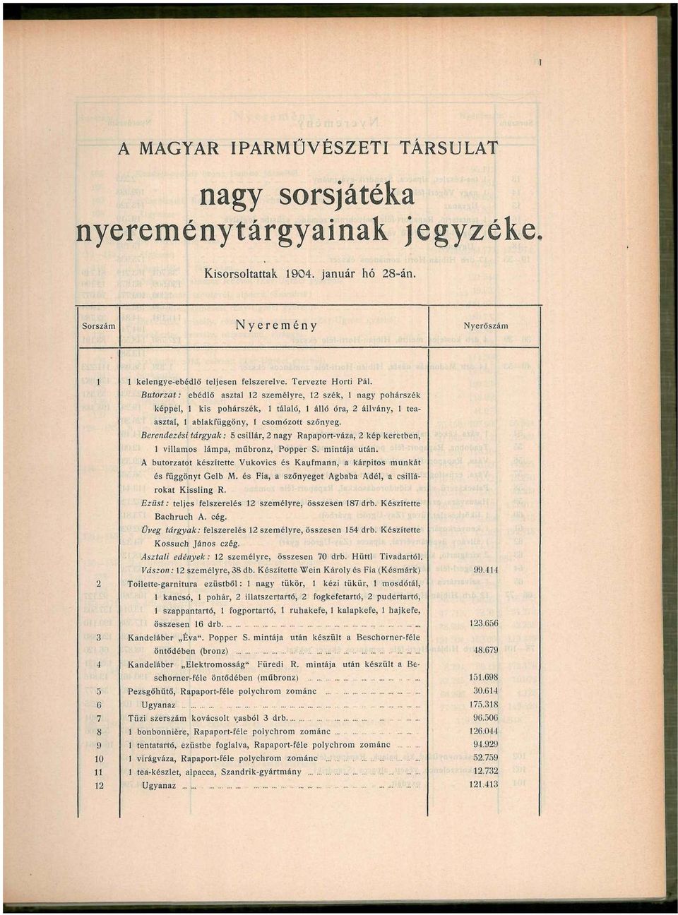 Berendezési tárgyak: 5 csillár, 2 nagy Rapaport-váza, 2 kép keretben, 1 villamos lámpa, műbronz, Popper S. mintája után.