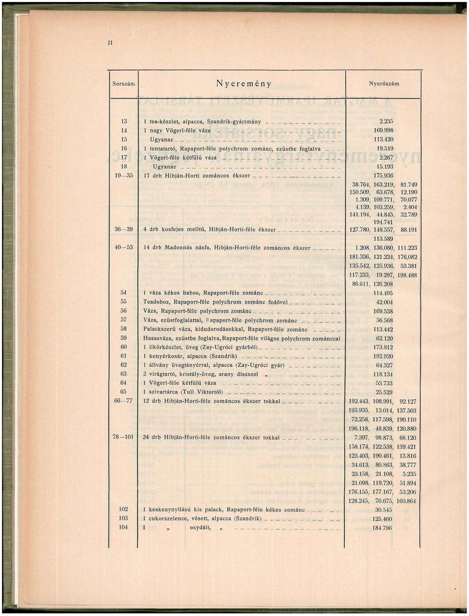 zománc fedővel Váza, Rapaport-féle polychrom zománc Váza, ezüstfoglalattal, F apaport-féle polychrom zománc Palackszerü váza, kidudorodásokkal, Rapaport-féle zománc Hasasváza, ezüstbe foglalva,