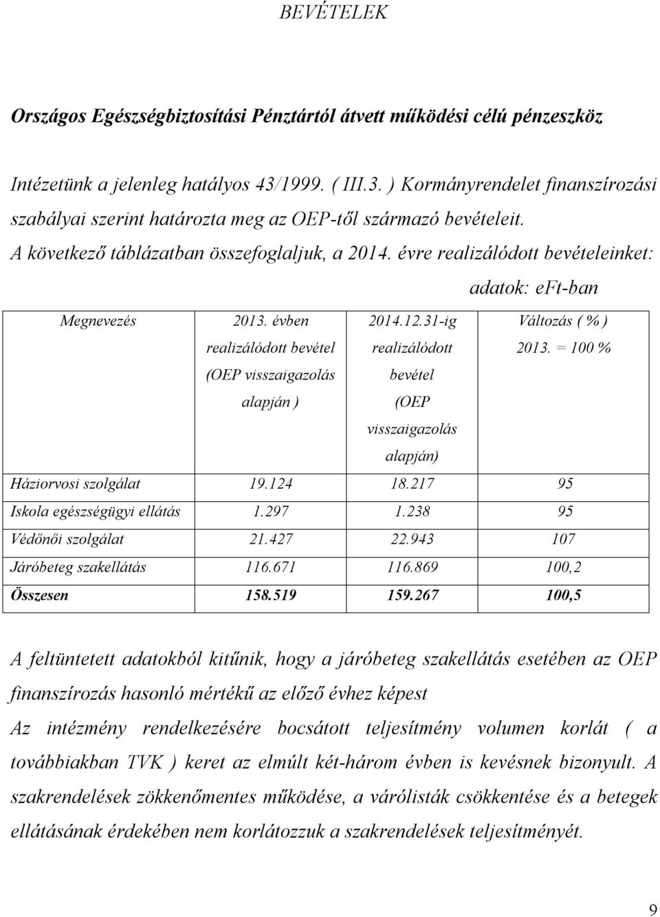 évre realizálódott bevételeinket: adatok: eft-ban Megnevezés 2013. évben realizálódott bevétel 2014.12.31-ig realizálódott Változás ( % ) 2013.