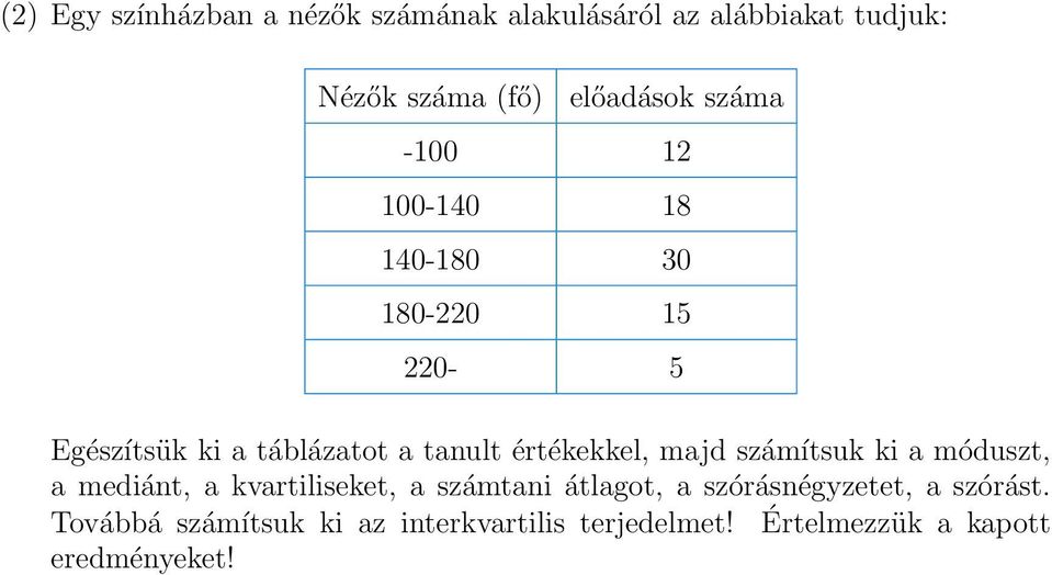 értékekkel, majd számítsuk ki a móduszt, a mediánt, a kvartiliseket, a számtani átlagot, a