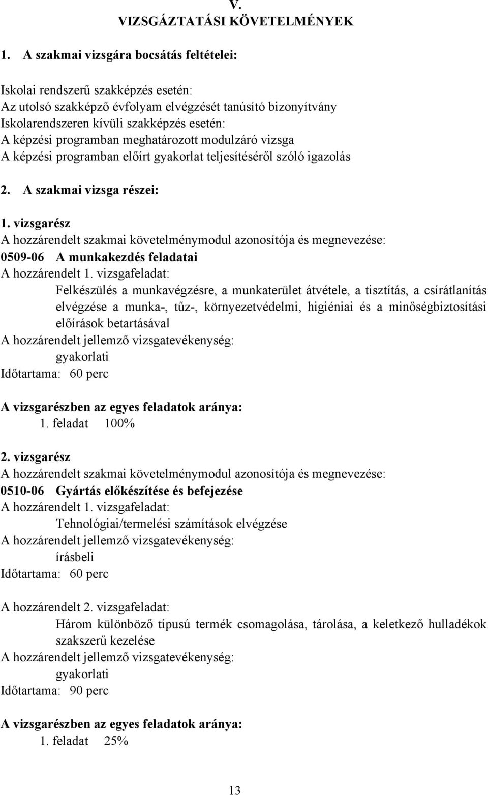 programban meghatározott modulzáró vizsga A képzési programban előírt gyakorlat teljesítéséről szóló igazolás 2. A szakmai vizsga részei: 1.