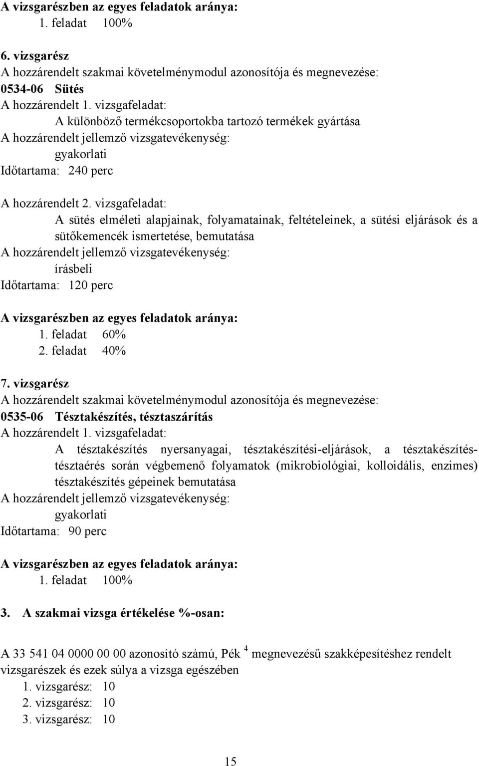 vizsgafeladat: A sütés elméleti alapjainak, folyamatainak, feltételeinek, a sütési eljárások és a sütőkemencék ismertetése, bemutatása írásbeli Időtartama: 120 perc A vizsgarészben az egyes feladatok