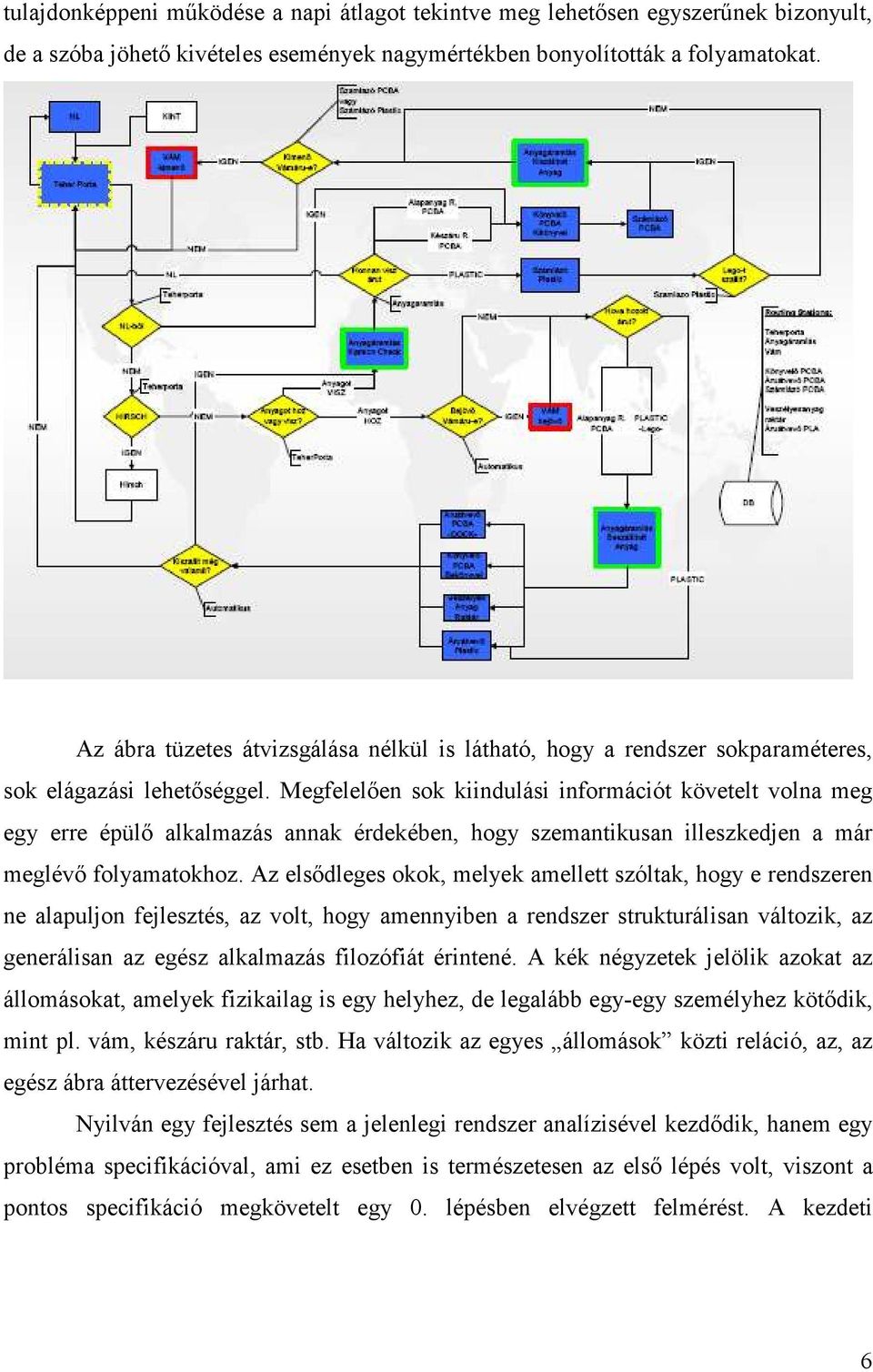 Megfelelıen sok kiindulási információt követelt volna meg egy erre épülı alkalmazás annak érdekében, hogy szemantikusan illeszkedjen a már meglévı folyamatokhoz.