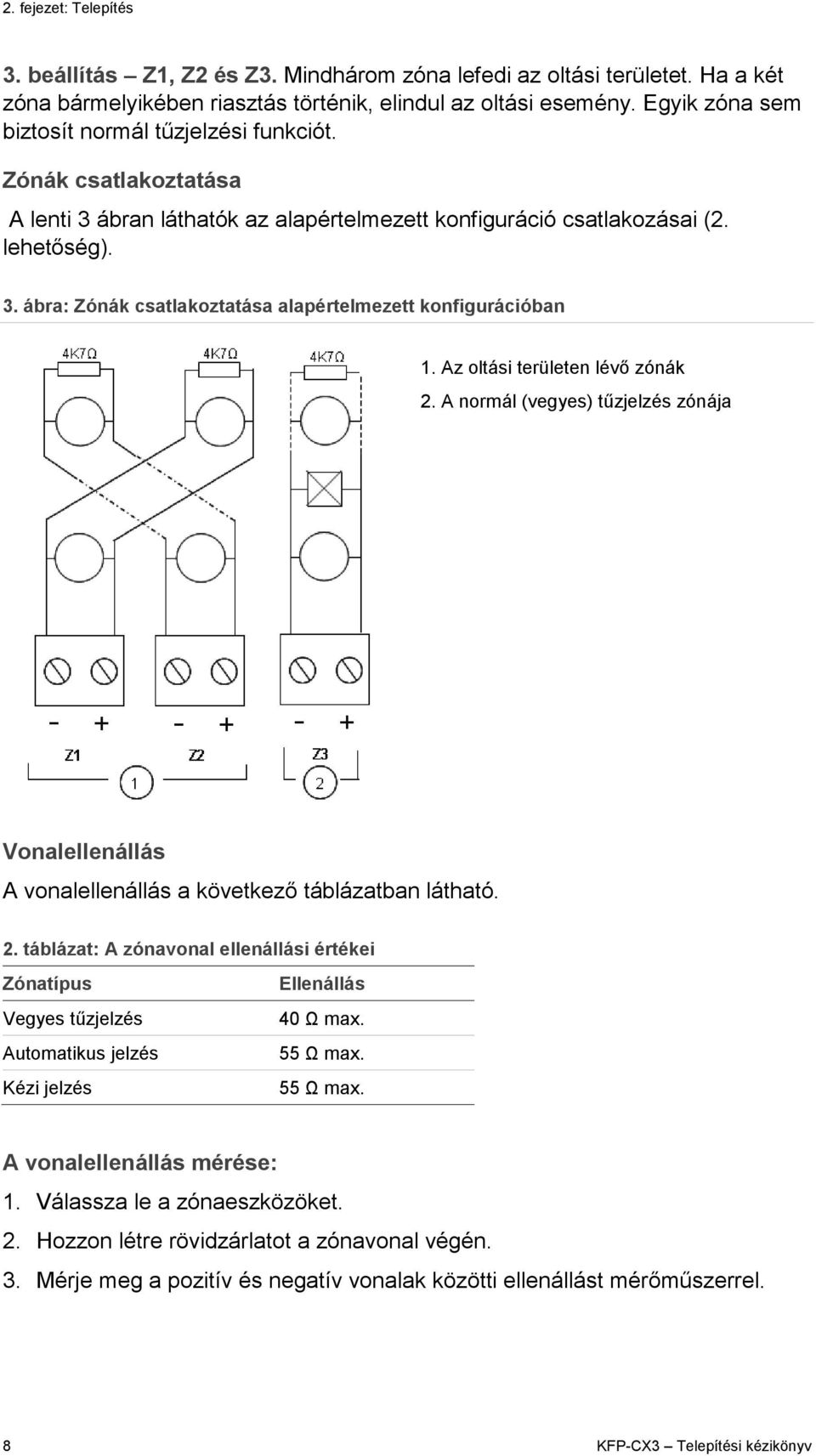 Az oltási területen lévő zónák 2. A normál (vegyes) tűzjelzés zónája Vonalellenállás A vonalellenállás a következő táblázatban látható. 2. táblázat: A zónavonal ellenállási értékei Zónatípus Vegyes tűzjelzés Automatikus jelzés Kézi jelzés Ellenállás 40 Ω max.