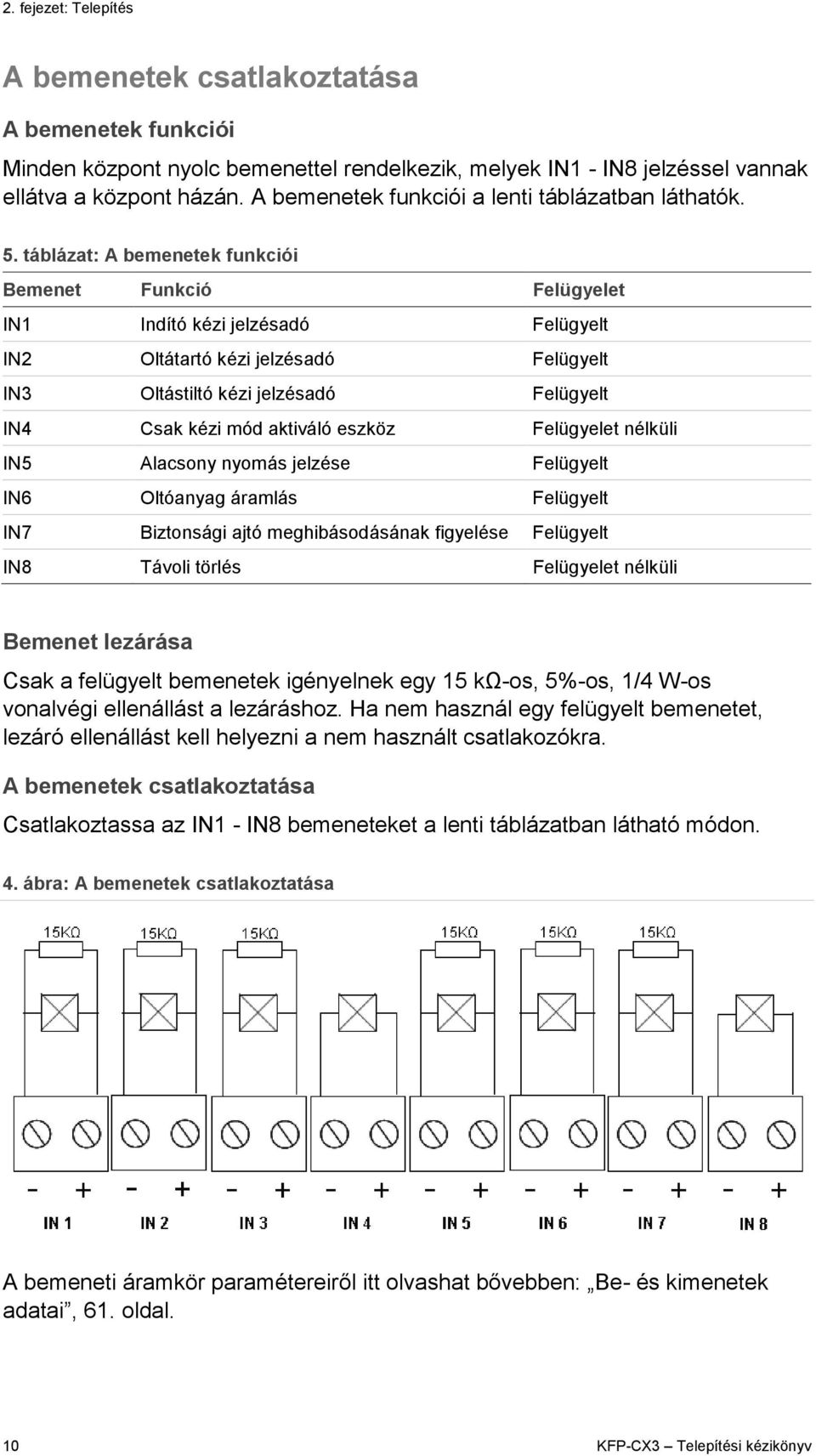 táblázat: A bemenetek funkciói Bemenet Funkció Felügyelet IN1 Indító kézi jelzésadó Felügyelt IN2 Oltátartó kézi jelzésadó Felügyelt IN3 Oltástiltó kézi jelzésadó Felügyelt IN4 Csak kézi mód aktiváló