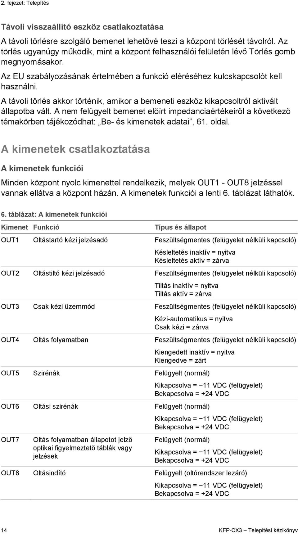 A távoli törlés akkor történik, amikor a bemeneti eszköz kikapcsoltról aktivált állapotba vált.