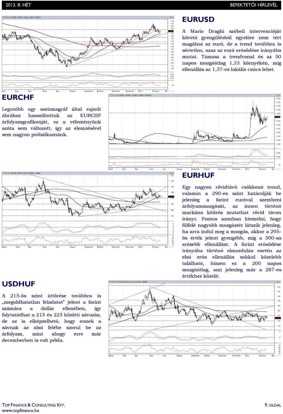 EURCHF Legutóbb egy szeizmográf által rajzolt ábrához hasonlítottuk az EURCHF árfolyamgrafikonját, ez a véleményünk azóta sem változott, így az elemzésével sem nagyon próbálkoznánk.