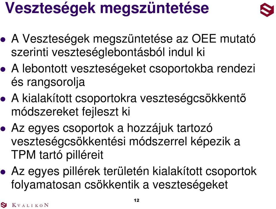 módszereket fejleszt ki Az egyes csoportok a hozzájuk tartozó veszteségcsökkentési módszerrel képezik a TPM