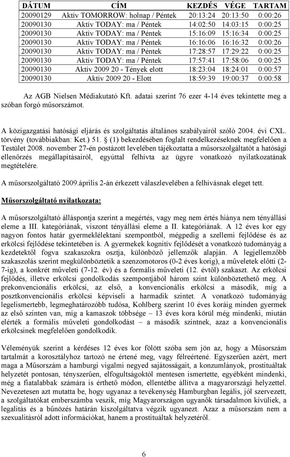 20090130 Aktív 2009 20 - Tények elott 18:23:04 18:24:01 0:00:57 20090130 Aktív 2009 20 - Elott 18:59:39 19:00:37 0:00:58 Az AGB Nielsen Médiakutató Kft.