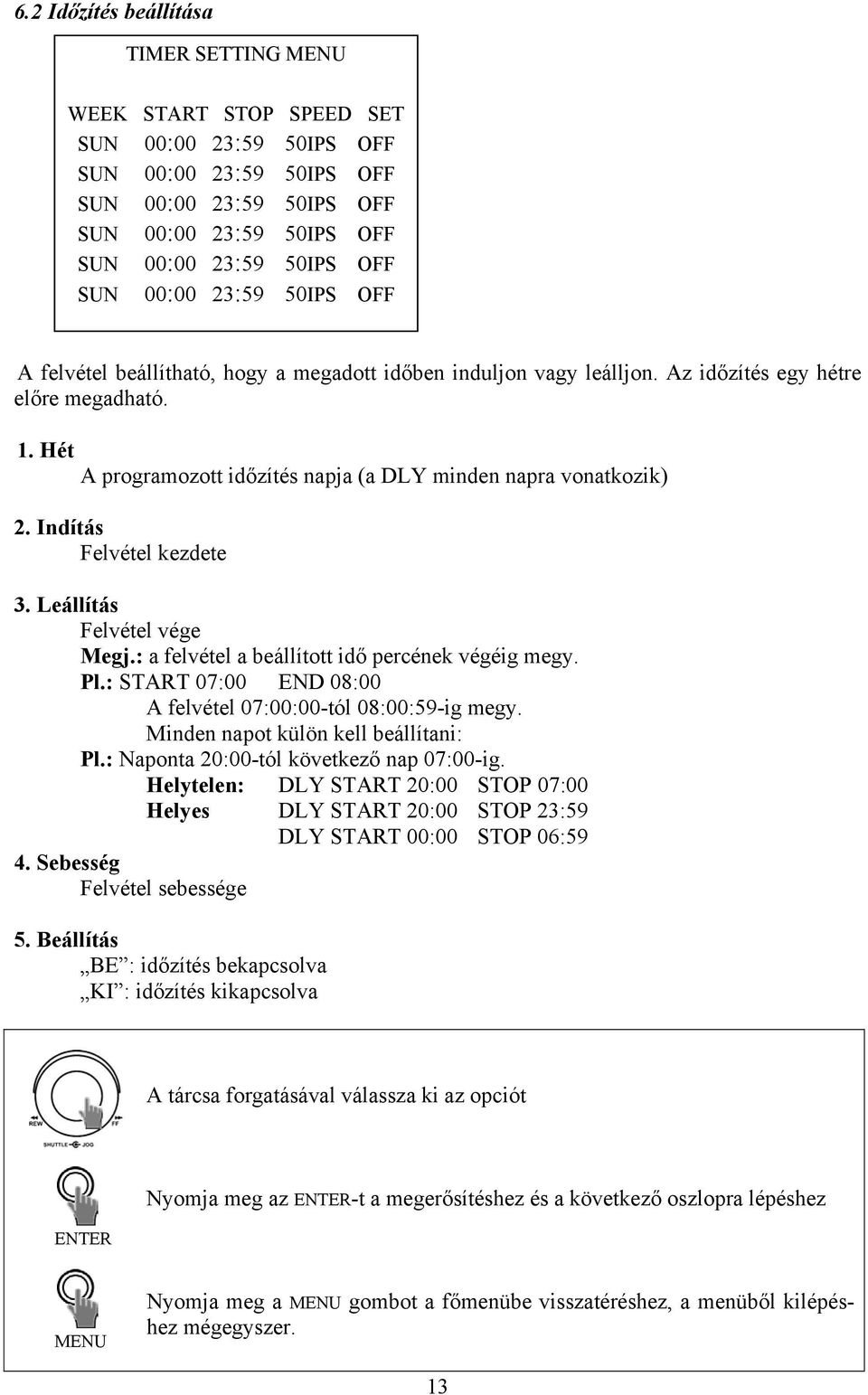 Hét A programozott időzítés napja (a DLY minden napra vonatkozik) 2. Indítás Felvétel kezdete 3. Leállítás Felvétel vége Megj.: a felvétel a beállított idő percének végéig megy. Pl.