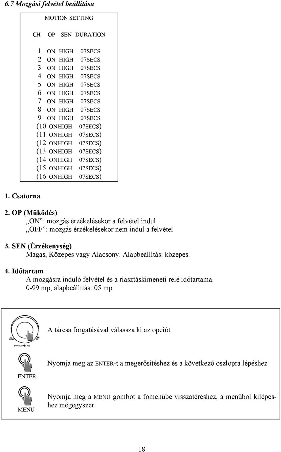 07SECS) (12 ON HIGH 07SECS) (13 ON HIGH 07SECS) (14 ON HIGH 07SECS) (15 ON HIGH 07SECS) (16 ON HIGH 07SECS) 2.