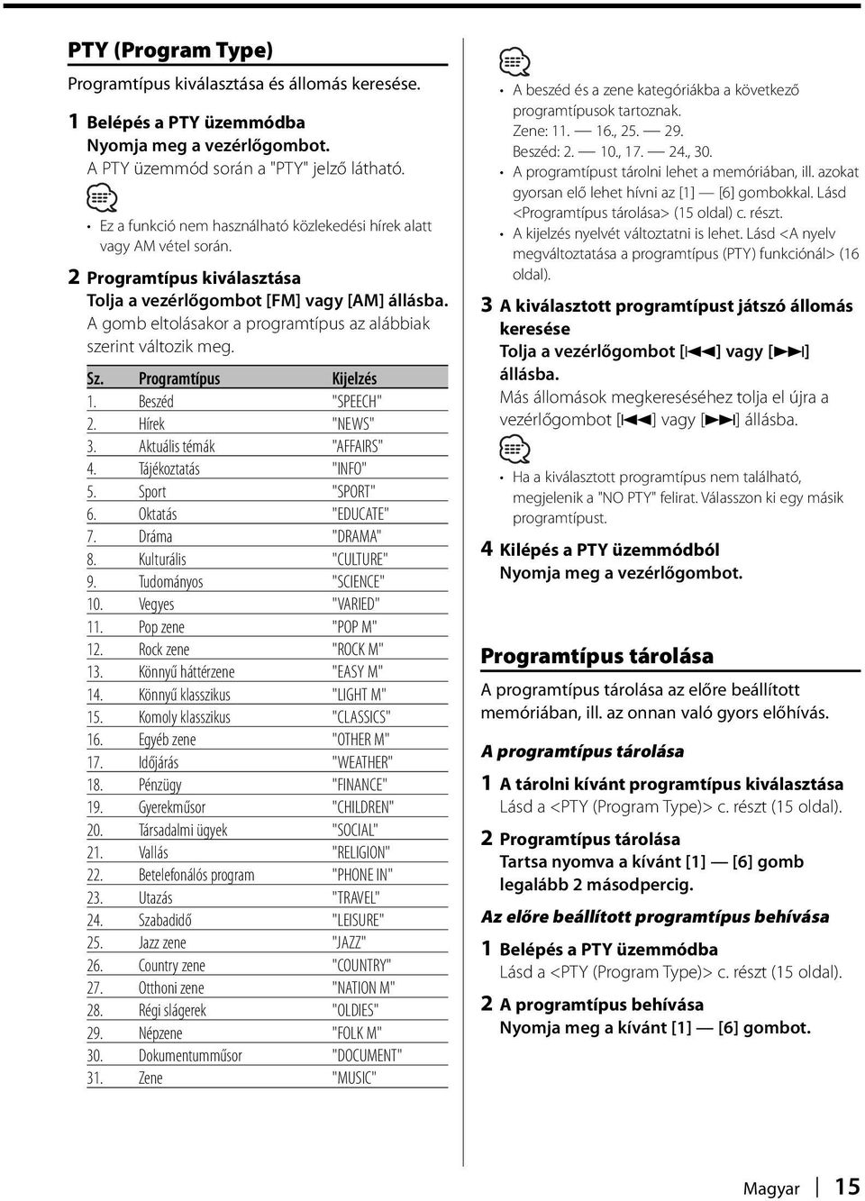 A gomb eltolásakor a programtípus az alábbiak szerint változik meg. Sz. Programtípus 1. Beszéd "SPEECH" 2. Hírek "NEWS" 3. Aktuális témák "AFFAIRS" 4. Tájékoztatás "INFO" 5. Sport "SPORT" 6.