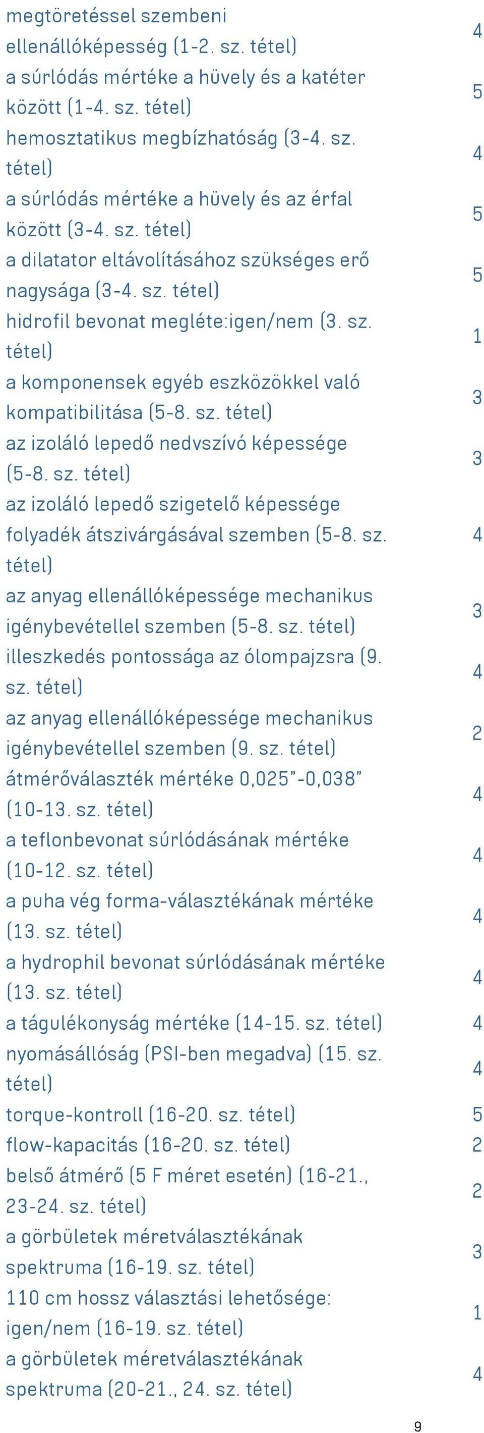 sz. az anyag ellenállóképessége mechanikus igénybevétellel szemben (5-8. sz. illeszkedés pontossága az ólompajzsra (9. sz. az anyag ellenállóképessége mechanikus igénybevétellel szemben (9. sz. átmérőválaszték mértéke 0,05-0,08 (10-1.