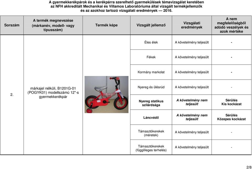 modellszámú 12"-s gyermekkerékpár Nyereg