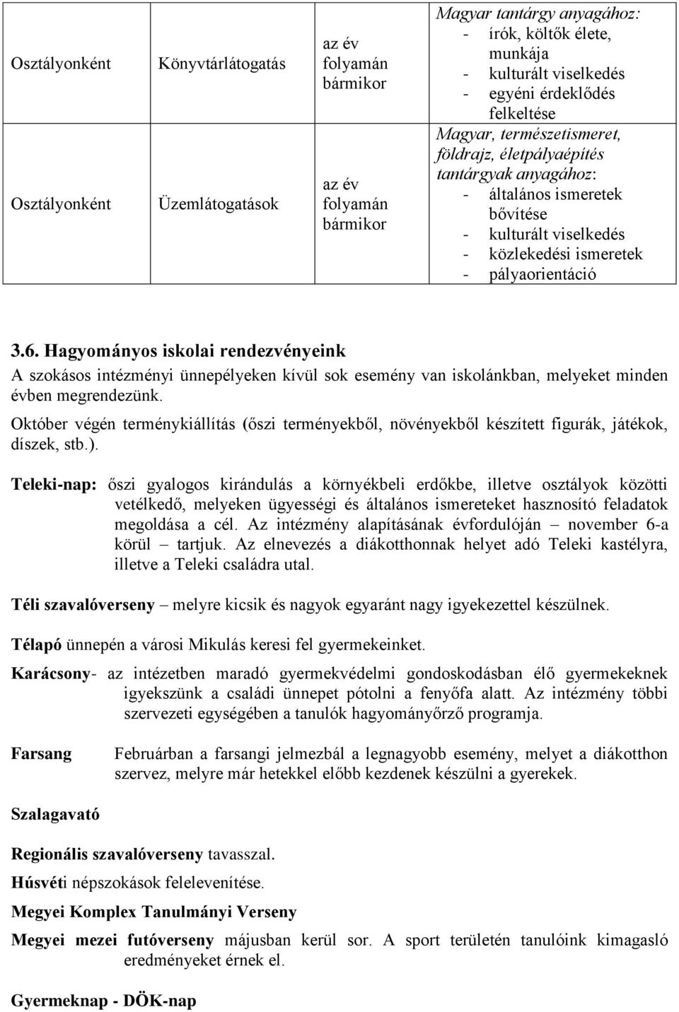 Hagyományos iskolai rendezvényeink A szokásos intézményi ünnepélyeken kívül sok esemény van iskolánkban, melyeket minden évben megrendezünk.