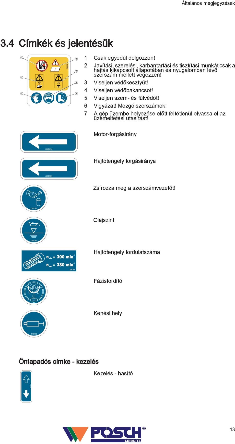 4 Viseljen védőbakancsot! 5 Viseljen szem- és fülvédőt! 6 Vigyázat! Mozgó szerszámok! 7 A gép üzembe helyezése előtt feltétlenül olvassa el az üzemeltetési utasítást!