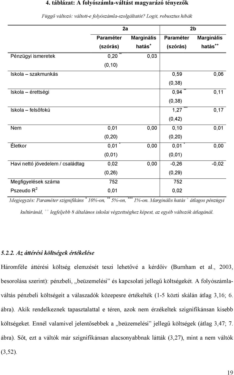 0,94 ** 0,11 (0,38) Iskola felsőfokú 1,27 *** 0,17 (0,42) Nem 0,01 0,00 0,10 0,01 (0,20) (0,20) Életkor 0,01 * 0,00 0,01 * 0,00 (0,01) (0,01) Havi nettó jövedelem / családtag 0,02 0,00-0,26-0,02