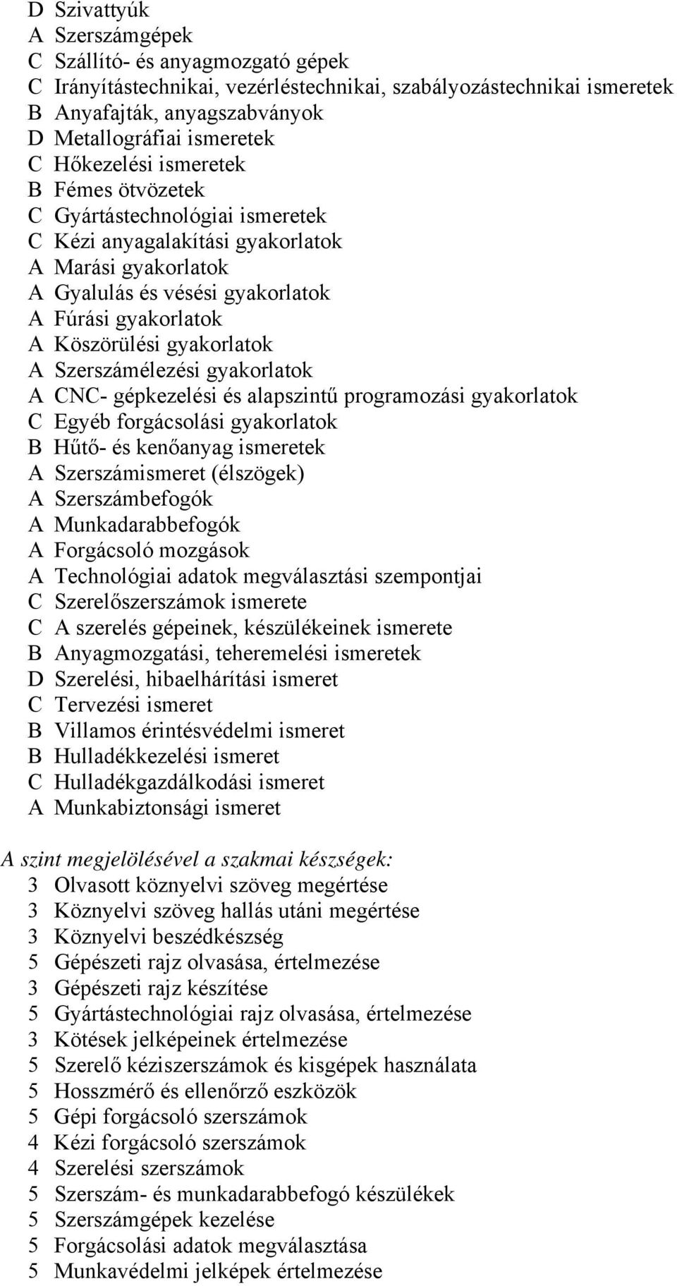 gyakorlatok A Szerszámélezési gyakorlatok A CNC- gépkezelési és alapszintű programozási gyakorlatok C Egyéb forgácsolási gyakorlatok B Hűtő- és kenőanyag ismeretek A Szerszámismeret (élszögek) A