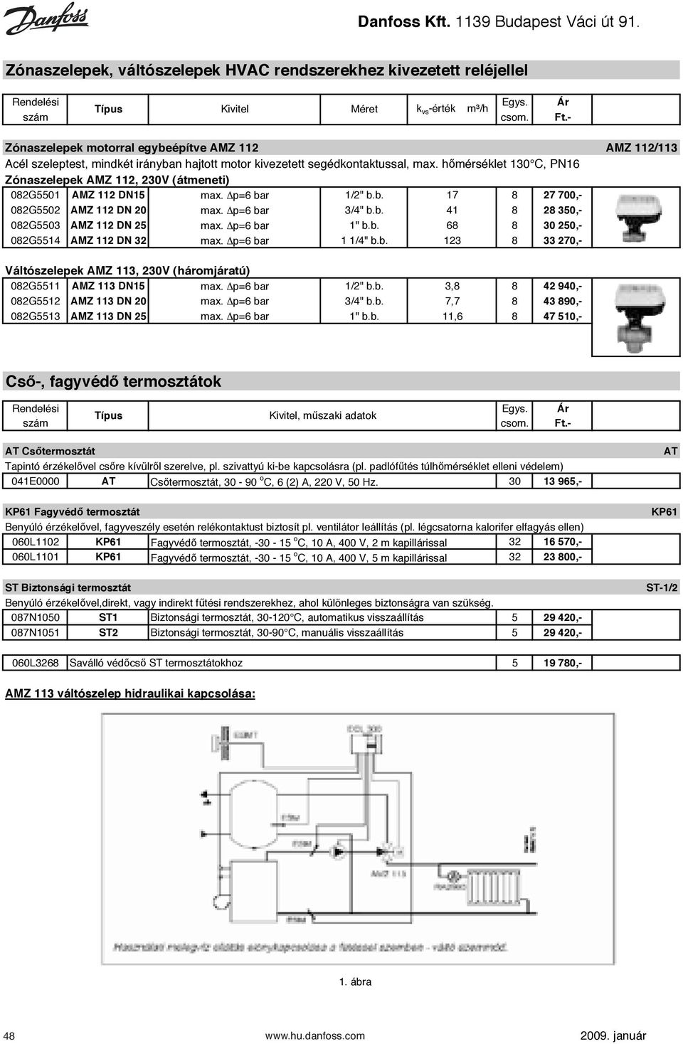 -RA 3300 11 RA 2000, RAE, RAE-K típusú termosztatikus RA 5000 érzékel k és tartozékok 11 Zónaszelepek motorral egybeépítve AMZ 112 RA 2000 típusú termosztatikus érzékel fejek RA 5062 KLAPP AMZ