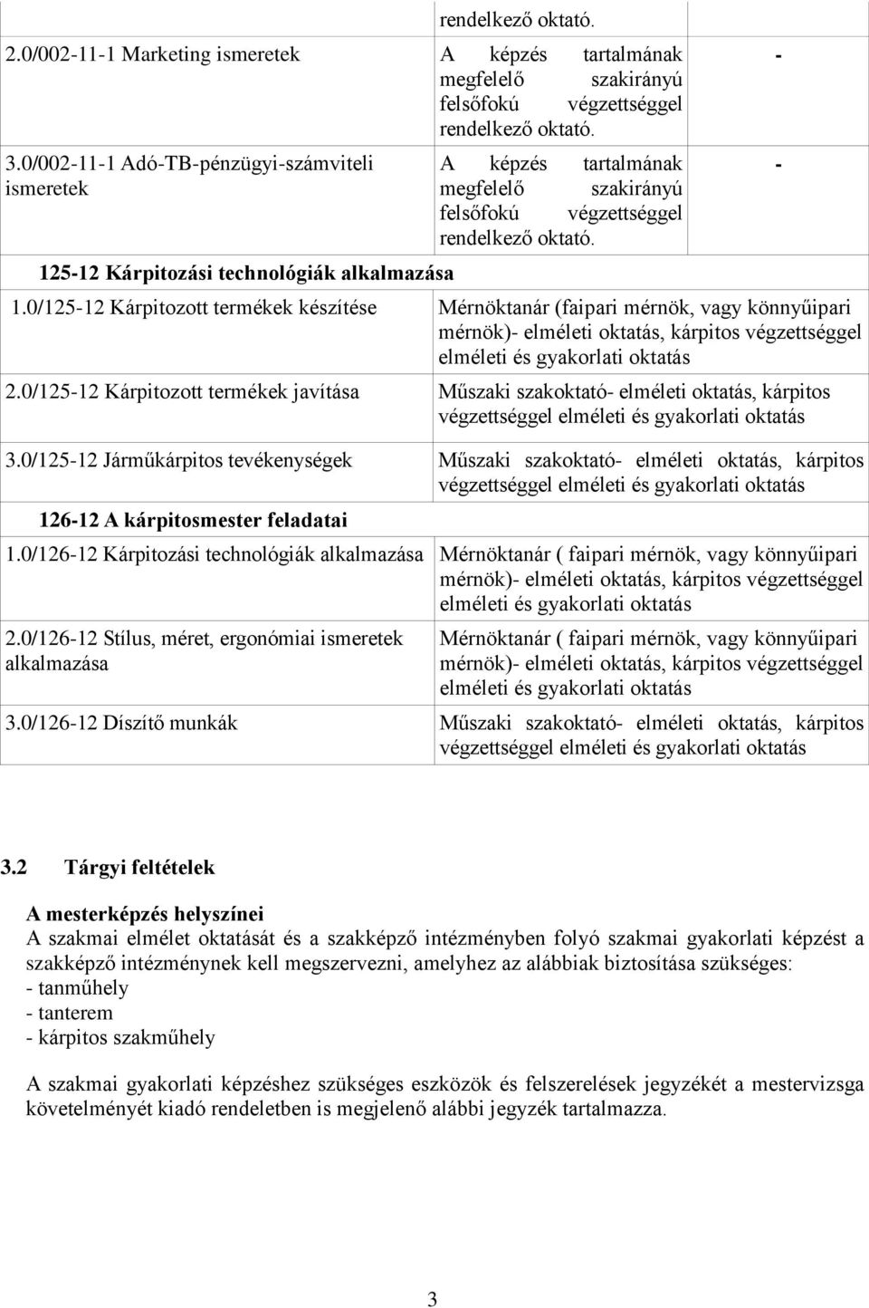 5-12 Kárpitozási technológiák alkalmazása A képzés tartalmának megfelelő szakirányú felsőfokú végzettséggel rendelkező oktató. 1.