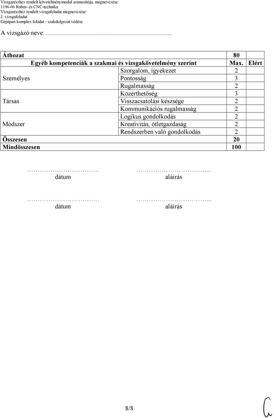 Visszacsatolási készsége Kommunikációs rugalmasság Logikus gondolkodás Módszer Kreativitás,