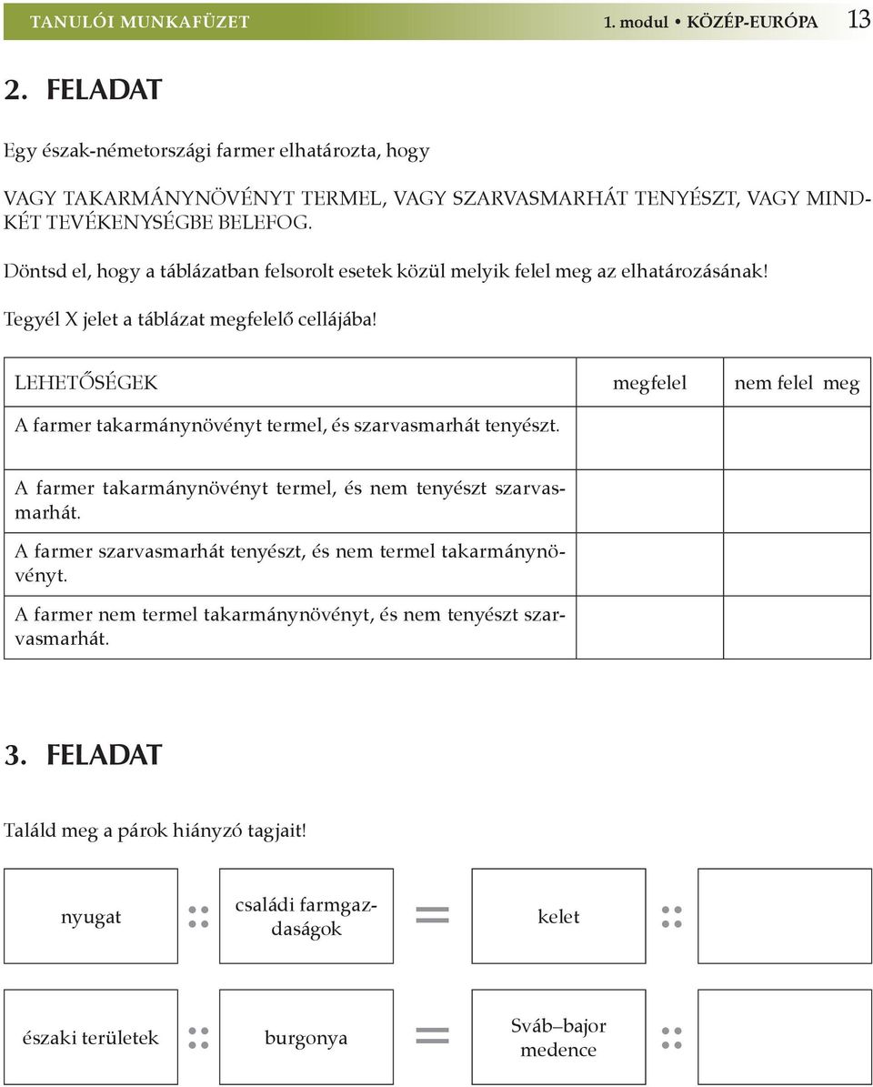 Döntsd el, hogy a táblázatban felsorolt esetek közül melyik felel meg az elhatározásának! Tegyél X jelet a táblázat megfelelő cellájába!