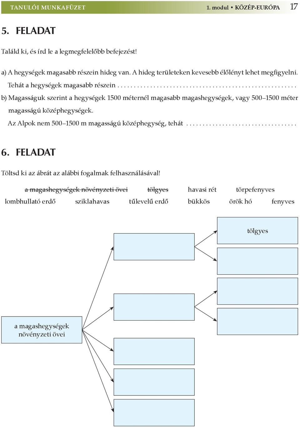 ...................................................... b) Magasságuk szerint a hegységek 1500 méternél magasabb magashegységek, vagy 500 1500 méter magasságú középhegységek.