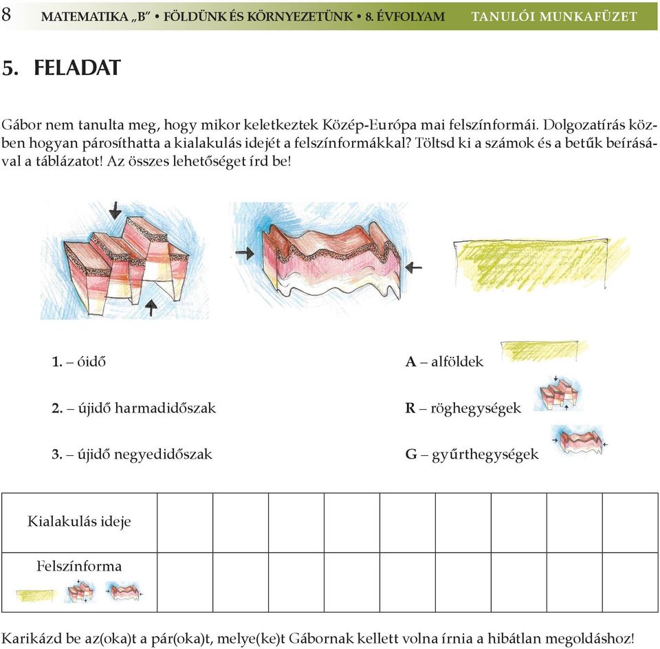 Dolgozatírás közben hogyan párosíthatta a kialakulás idejét a felszínformákkal? Töltsd ki a számok és a betűk beírásával a táblázatot!