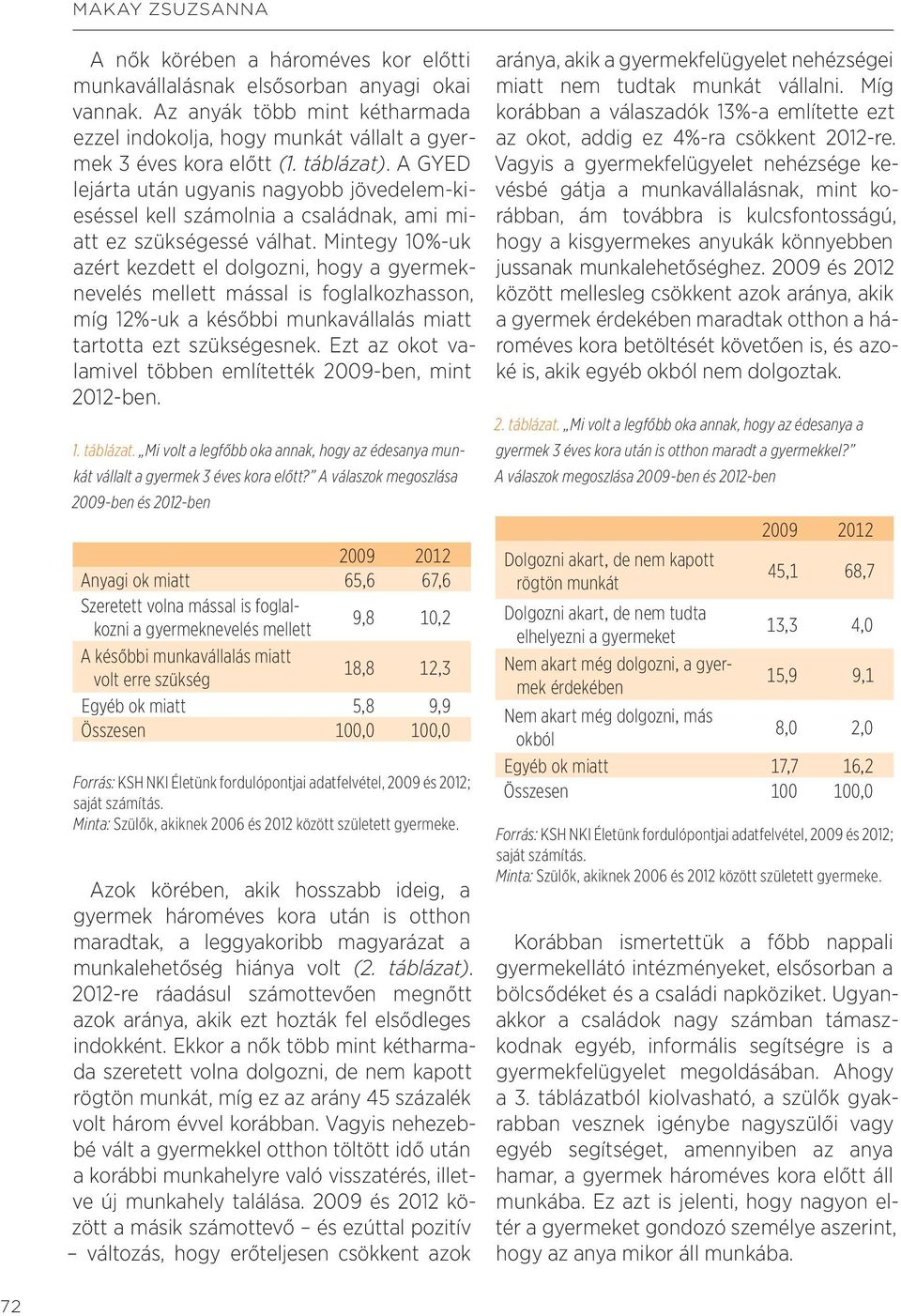 Mintegy 10%-uk azért kezdett el dolgozni, hogy a gyermeknevelés mellett mással is foglalkozhasson, míg 12%-uk a későbbi munkavállalás miatt tartotta ezt szükségesnek.