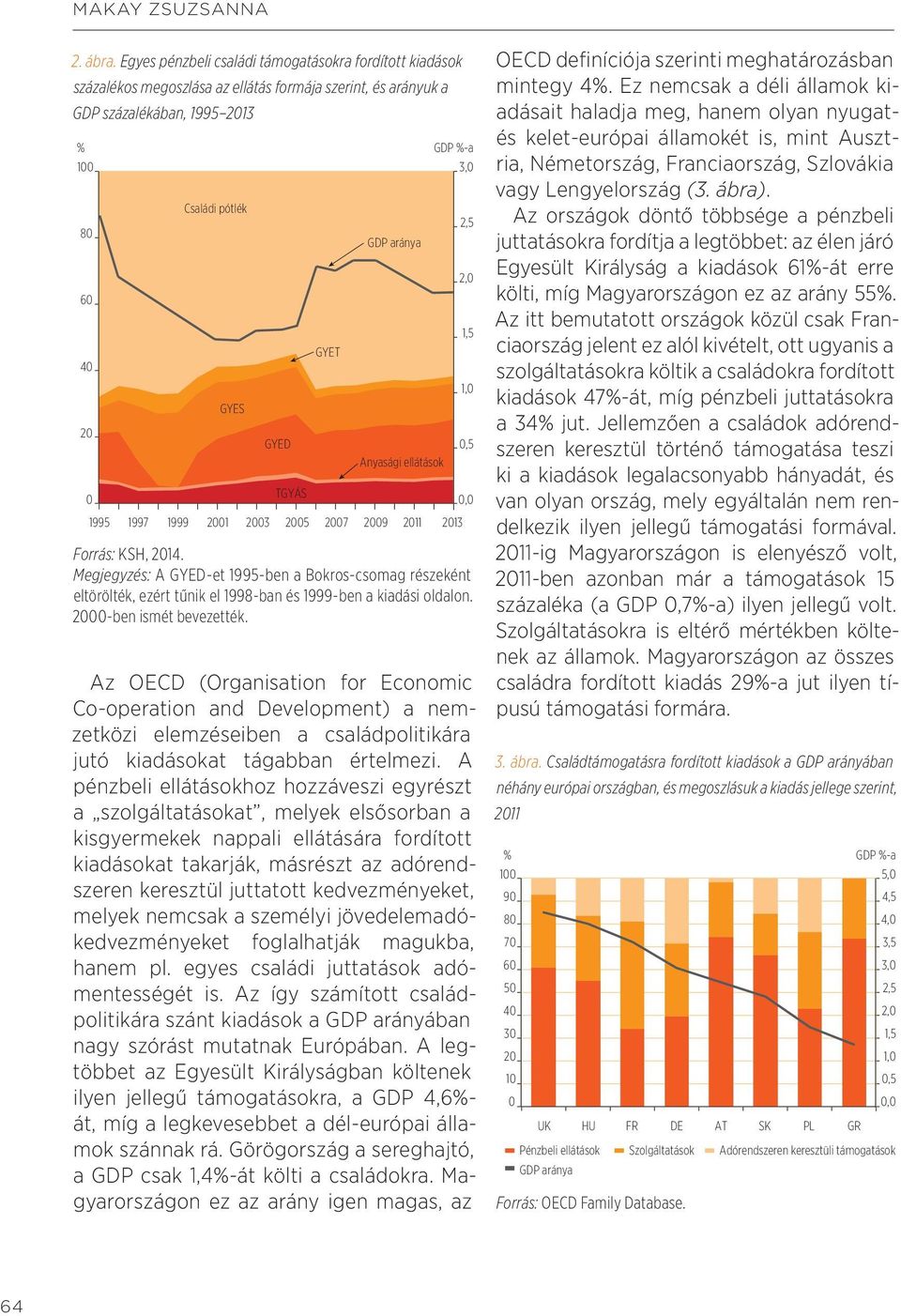 GYET GDP aránya Anyasági ellátások GDP %-a 3,0 1995 1997 1999 2001 2003 2005 2007 2009 2011 2013 Forrás: KSH, 2014.