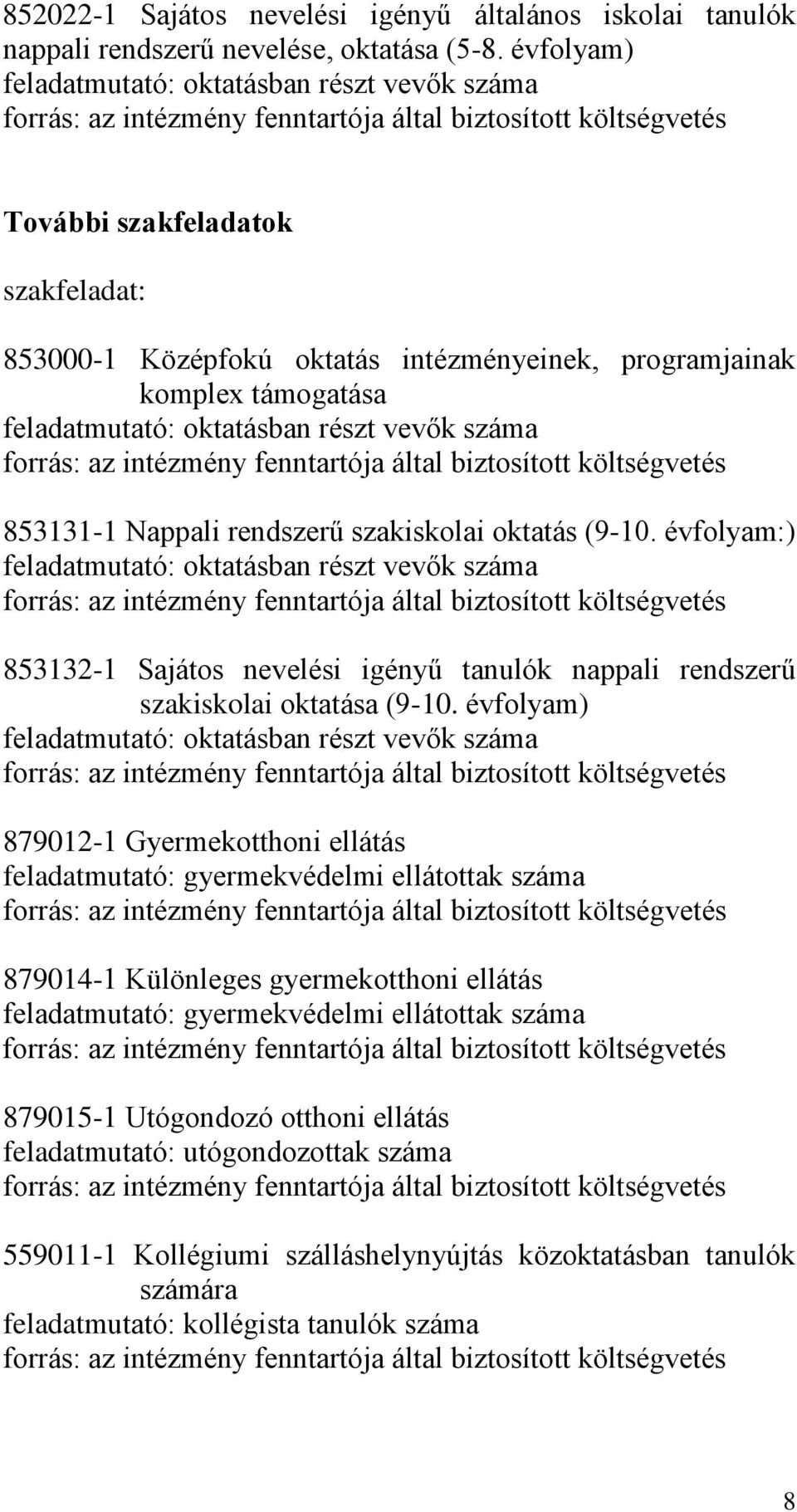 programjainak komplex támogatása feladatmutató: oktatásban részt vevők száma forrás: az intézmény fenntartója által biztosított költségvetés 853131-1 Nappali rendszerű szakiskolai oktatás (9-10.