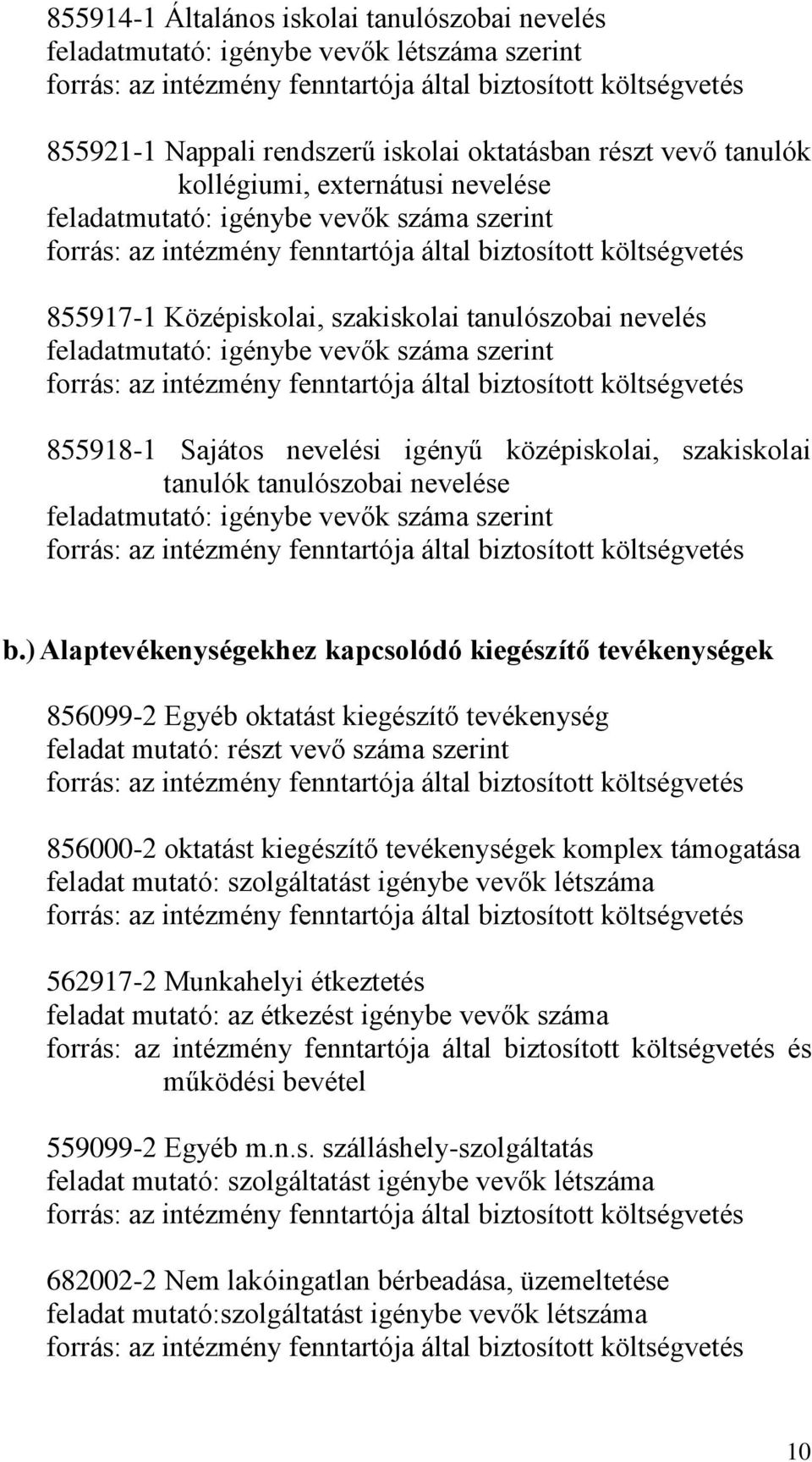 szakiskolai tanulószobai nevelés feladatmutató: igénybe vevők száma szerint forrás: az intézmény fenntartója által biztosított költségvetés 855918-1 Sajátos nevelési igényű középiskolai, szakiskolai