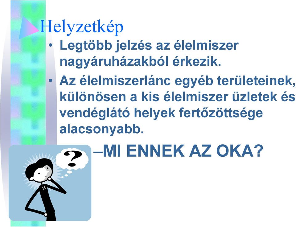 Az élelmiszerlánc e egyéb területeinek, ete e