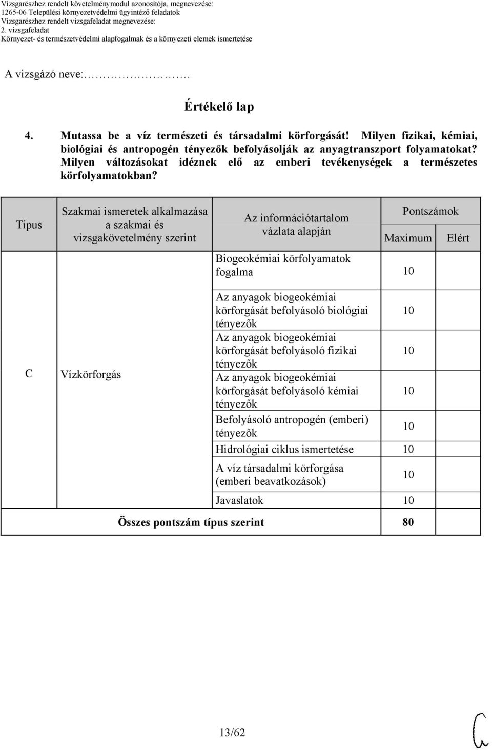 Típus C Szakmai ismeretek alkalmazása a szakmai és vizsgakövetelmény szerint Vízkörforgás Az információtartalom vázlata alapján Pontszámok Biogeokémiai körfolyamatok fogalma Az anyagok biogeokémiai