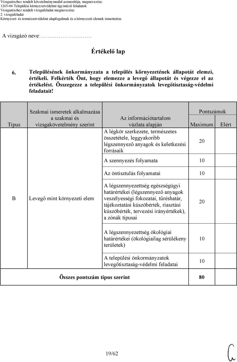 Típus Szakmai ismeretek alkalmazása a szakmai és vizsgakövetelmény szerint Az információtartalom vázlata alapján A légkör szerkezete, természetes összetétele, leggyakoribb légszennyező anyagok és