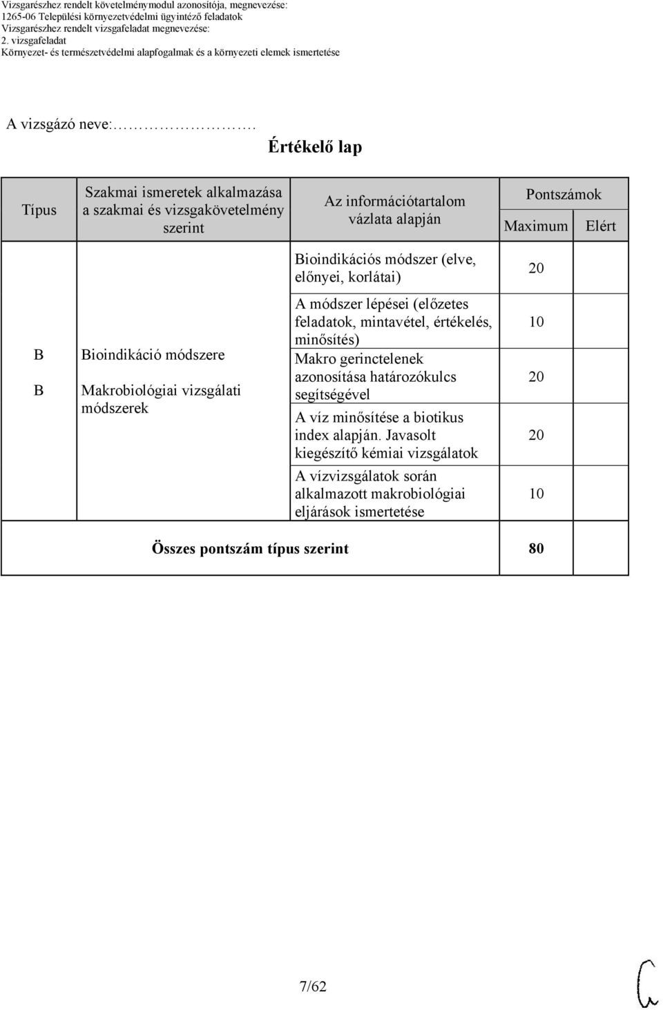 Bioindikációs módszer (elve, előnyei, korlátai) 20 B B Bioindikáció módszere Makrobiológiai vizsgálati módszerek A módszer lépései (előzetes