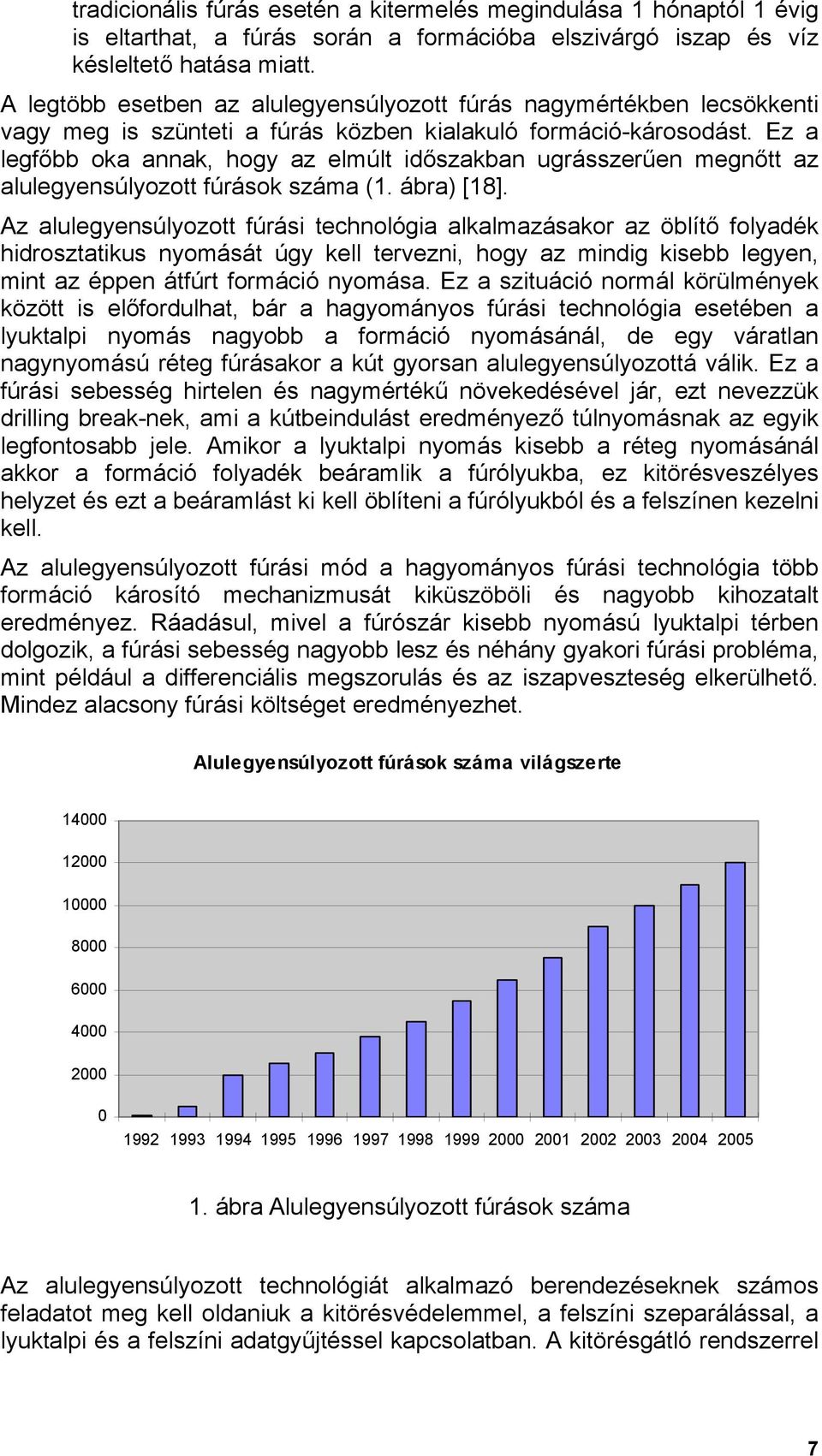 Ez a legfőbb oka annak, hogy az elmúlt időszakban ugrásszerűen megnőtt az alulegyensúlyozott fúrások száma (1. ábra) [18].