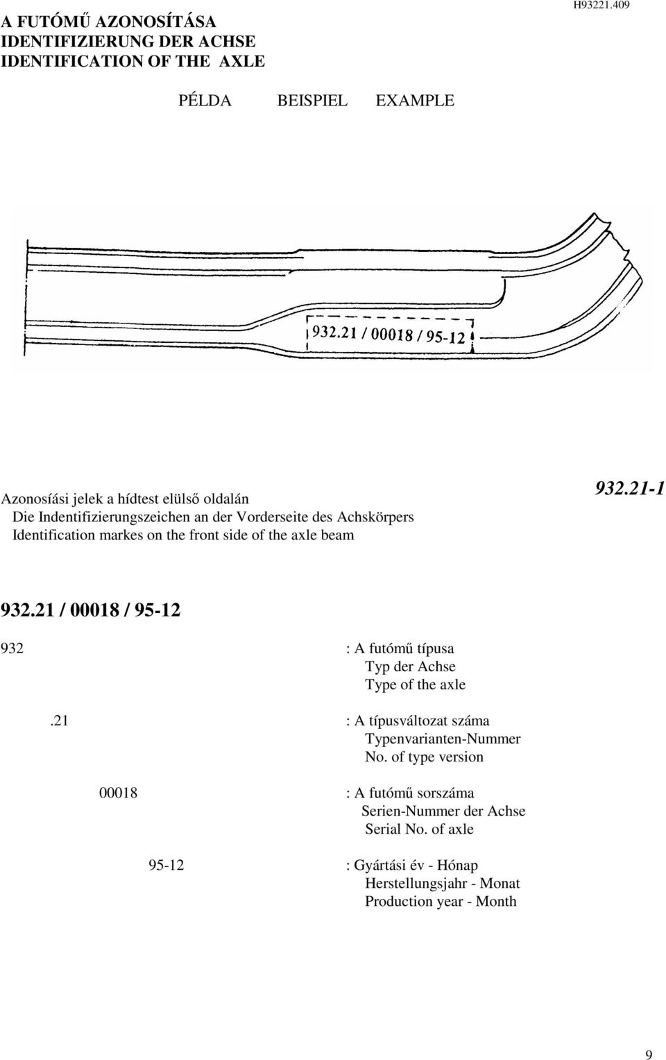 Identification markes on the front side of the axle beam 93.- 93. / 0008 / 95-93 : A futómő típusa Typ der Achse Type of the axle.