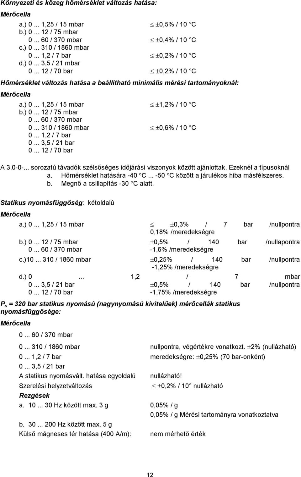 ) 0... 12 / 75 mbar 0... 60 / 370 mbar 0... 310 / 1860 mbar 0,6% / 10 C 0... 1,2 / 7 bar 0... 3,5 / 21 bar 0... 12 / 70 bar A 3.0-0-.