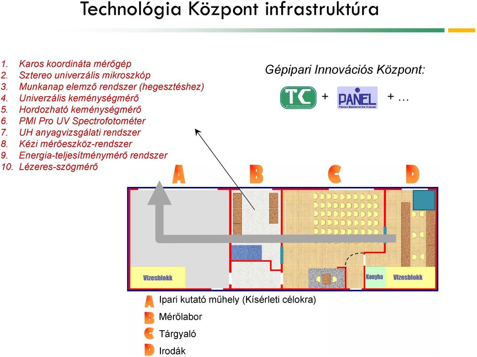 PMI Pro UV Spectrofotométer 7. UH anyagvizsgálati rendszer 8. Kézi mérőeszköz-rendszer 9.