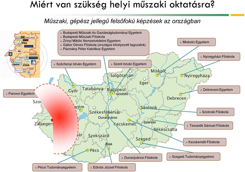 Nemzetvédelmi Egyetem Miskolci i Egyetem Gábor Dénes Főiskola (országos kihelyezett tagozatok) Pázmány Péter Katolikus Egyetem Nyíregyházi Főiskola