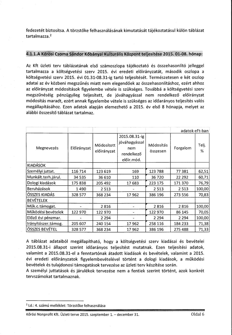 évi 01.31-08.31-ig tartó teljesítését.