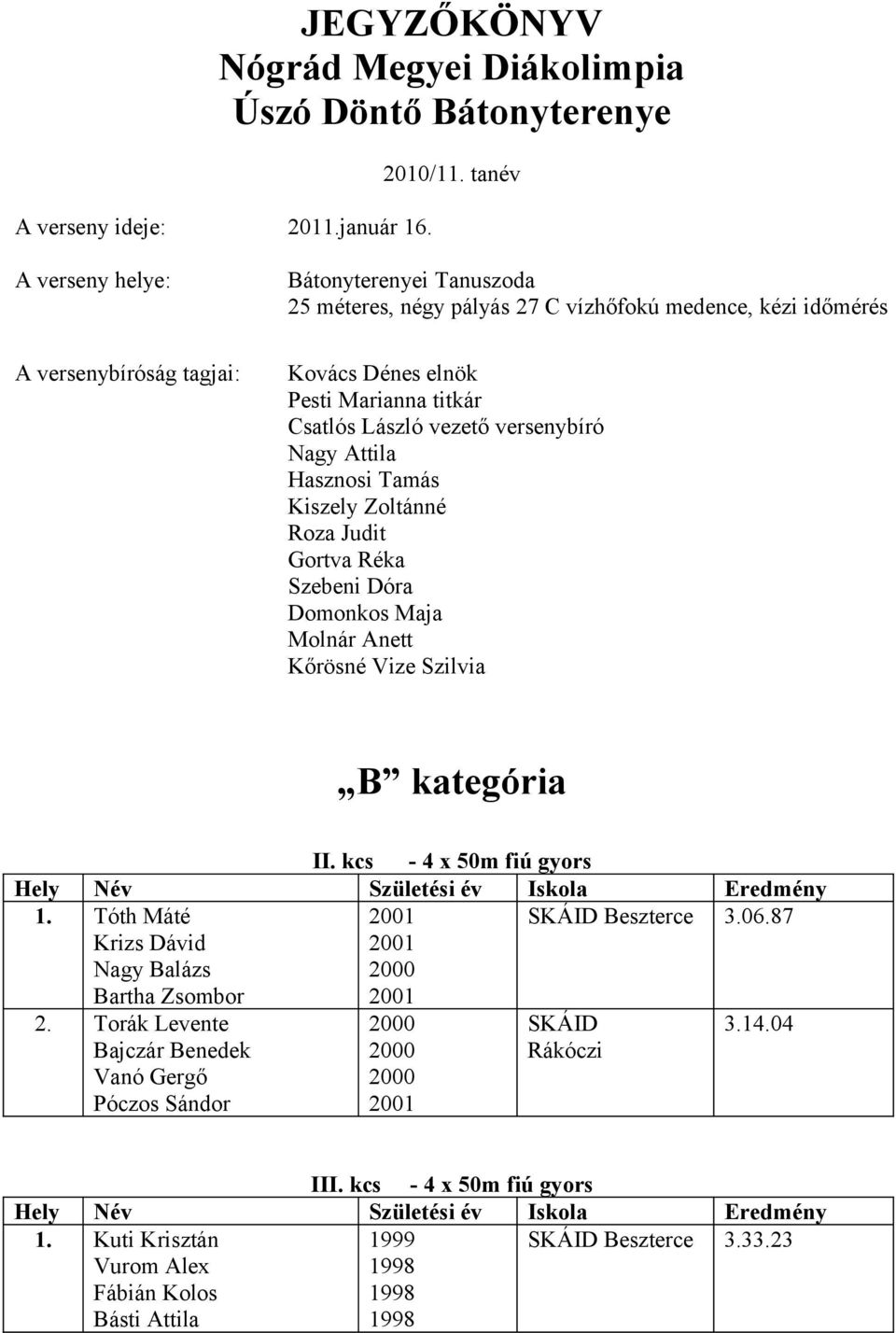 vezető versenybíró Nagy Attila Hasznosi Tamás Kiszely Zoltánné Roza Judit Gortva Réka Szebeni Dóra Domonkos Maja Molnár Anett Kőrösné Vize Szilvia B kategória II. kcs - 4 x 50m fiú gyors 1.