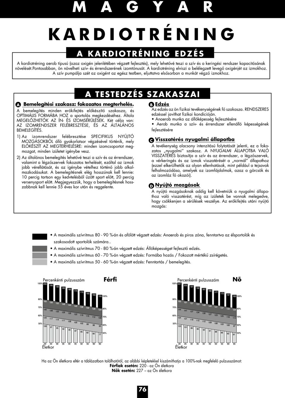 A szív pumpálja szét az oxigént az egész testben, eljuttatva elsősorban a munkát végző izmokhoz. A Bemelegítési szakasz: fokozatos megterhelés.