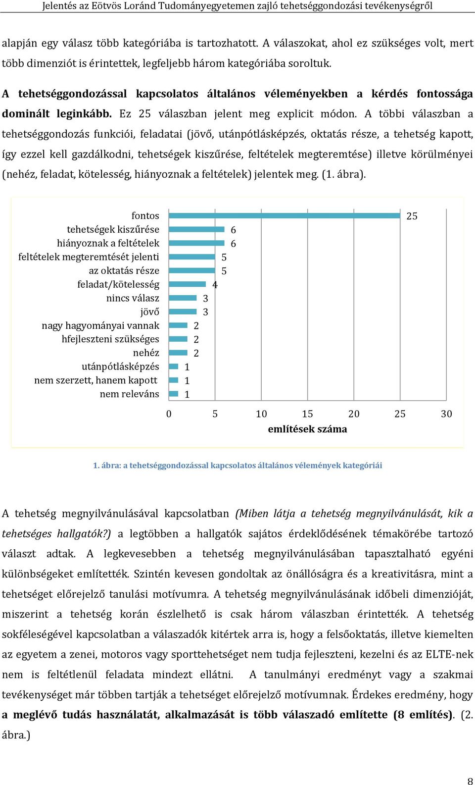 A többi válaszban a tehetséggondozás funkciói, feladatai (jövő, utánpótlásképzés, oktatás része, a tehetség kapott, így ezzel kell gazdálkodni, tehetségek kiszűrése, feltételek megteremtése) illetve