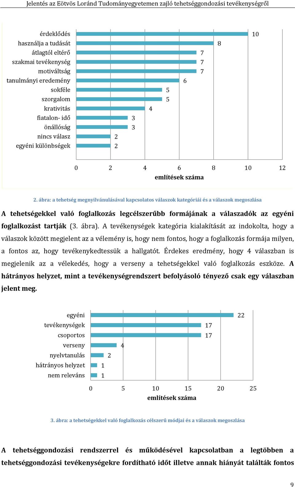 ábra: a tehetség megnyilvánulásával kapcsolatos válaszok kategóriái és a válaszok megoszlása A tehetségekkel való foglalkozás legcélszerűbb formájának a válaszadók az egyéni foglalkozást tartják (3.