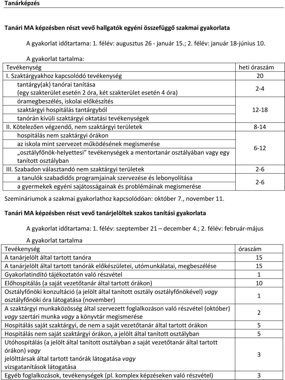 Szaktárgyakhoz kapcsolódó tevékenység 20 tantárgy(ak) tanórai tanítása (egy szakterület esetén 2 óra, két szakterület esetén 4 óra) 2-4 óramegbeszélés, iskolai előkészítés szaktárgyi hospitálás