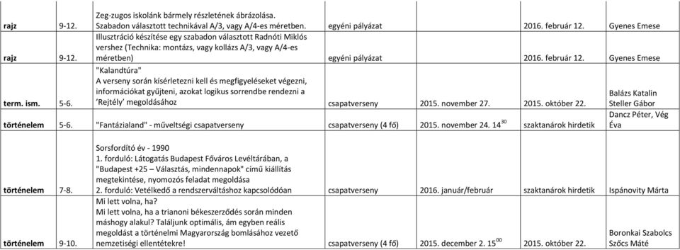 "Kalandtúra" A verseny során kísérletezni kell és megfigyeléseket végezni, információkat gyűjteni, azokat logikus sorrendbe rendezni a Rejtély megoldásához csapatverseny 2015. november 27. 2015. október 22.