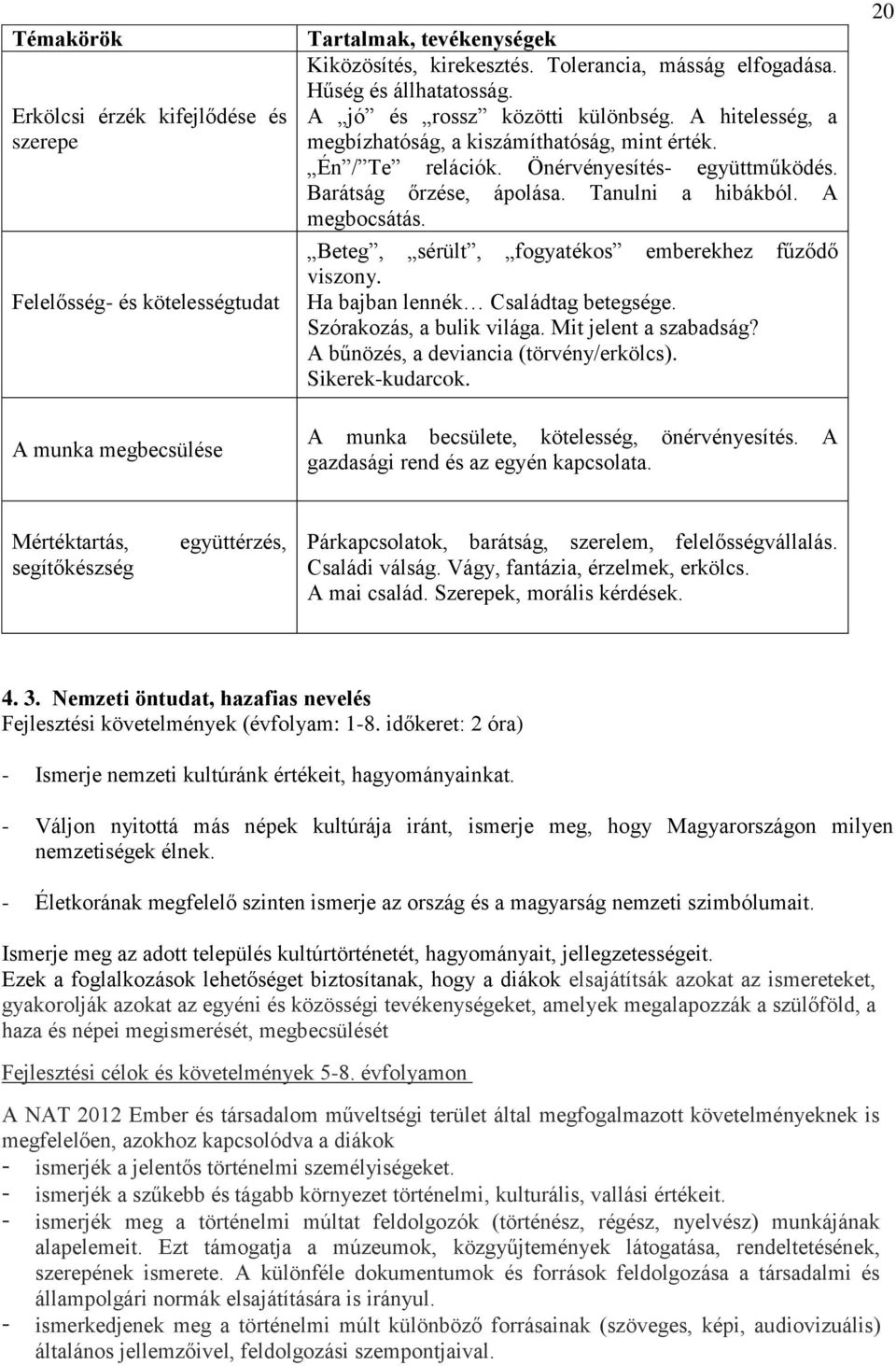 Tanulni a hibákból. A megbocsátás. Beteg, sérült, fogyatékos emberekhez fűződő viszony. Ha bajban lennék Családtag betegsége. Szórakozás, a bulik világa. Mit jelent a szabadság?